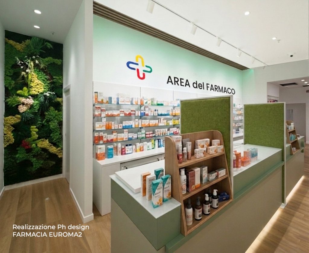 Privacy in farmacia